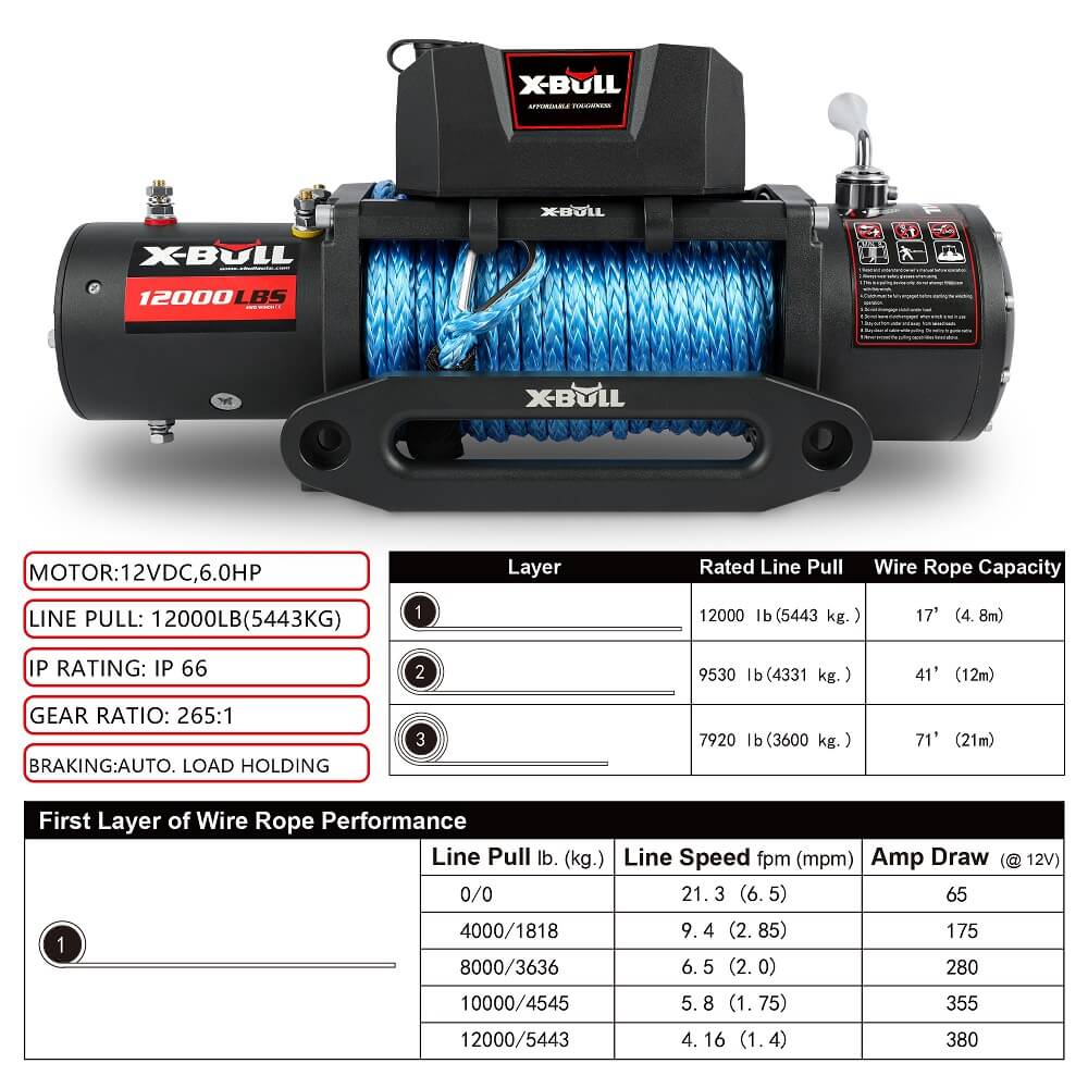 X-BULL 12000LBS Electric Winch 12V 4x4 — view 4