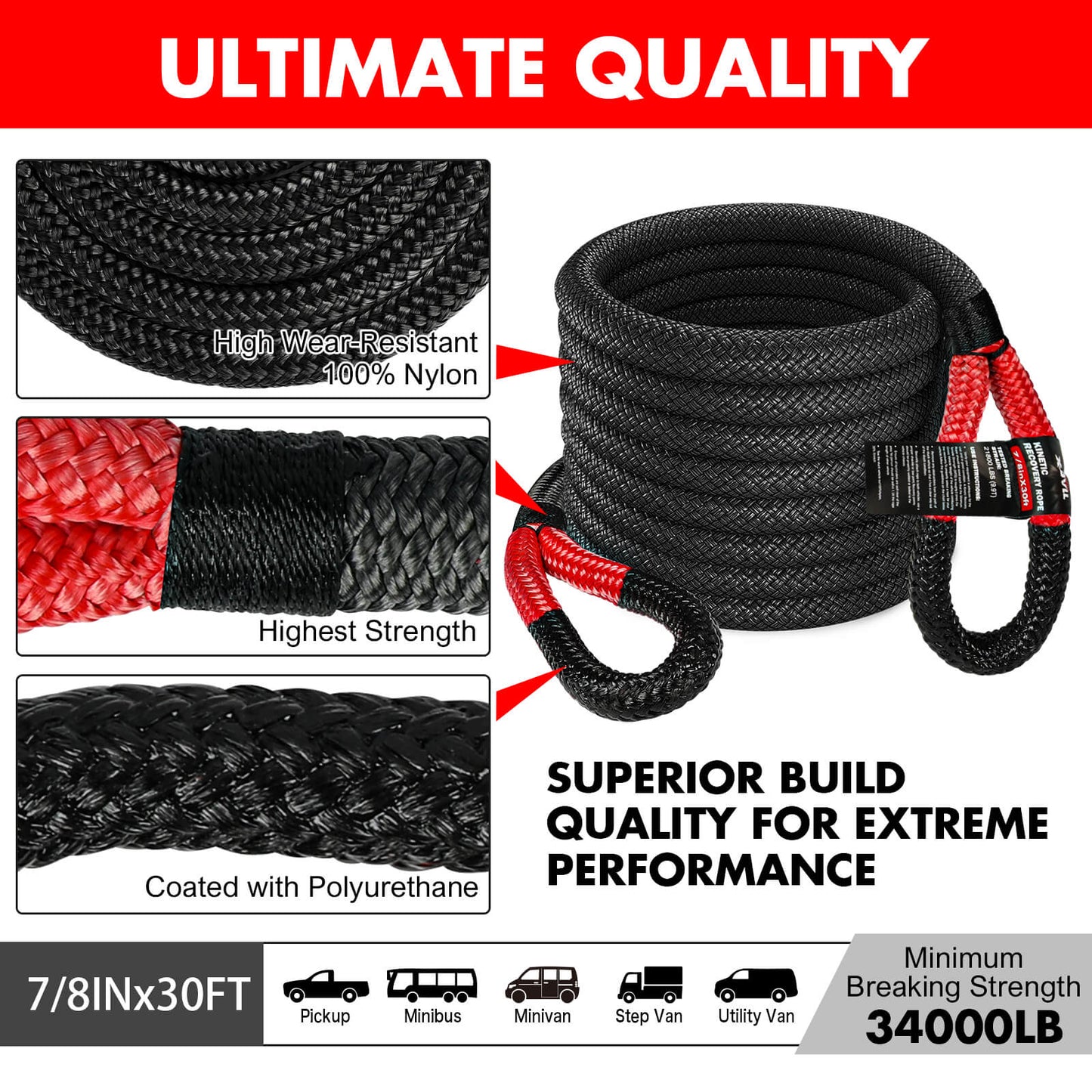 X-BULL Snatch Strap Soft Shackles Kinetic — view 4
