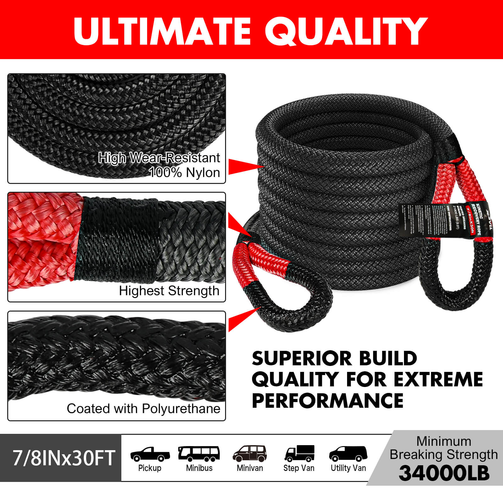 X-BULL Snatch Strap Soft Shackles Kinetic — view 4