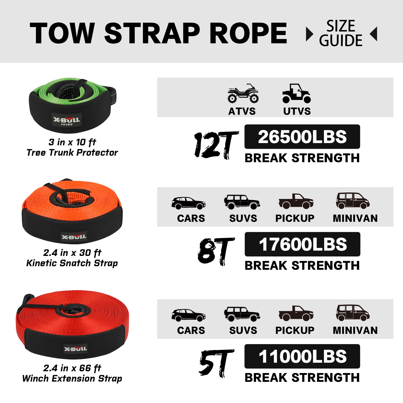 X-BULL 4WD Winch Recovery Kit 12Pcs — view 4