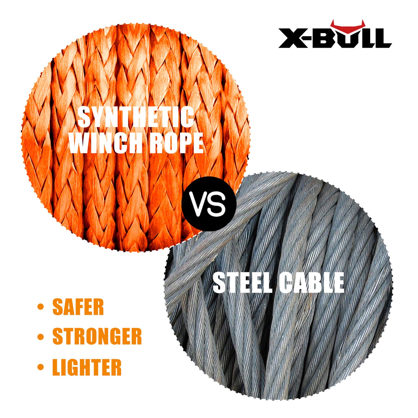 X-BULL Dyneema Synthetic Winch Rope 5.5mm — view 6