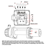 X-BULL Winch Solenoid Relay Wiring Controller — view 7