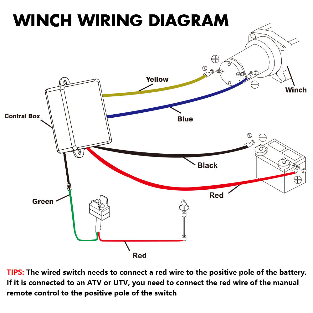 ZESUPER 12V electric winch 4500LBS — view 6