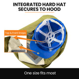 Unimac Sandblasting Safety Hood Built-in Hard — view 5
