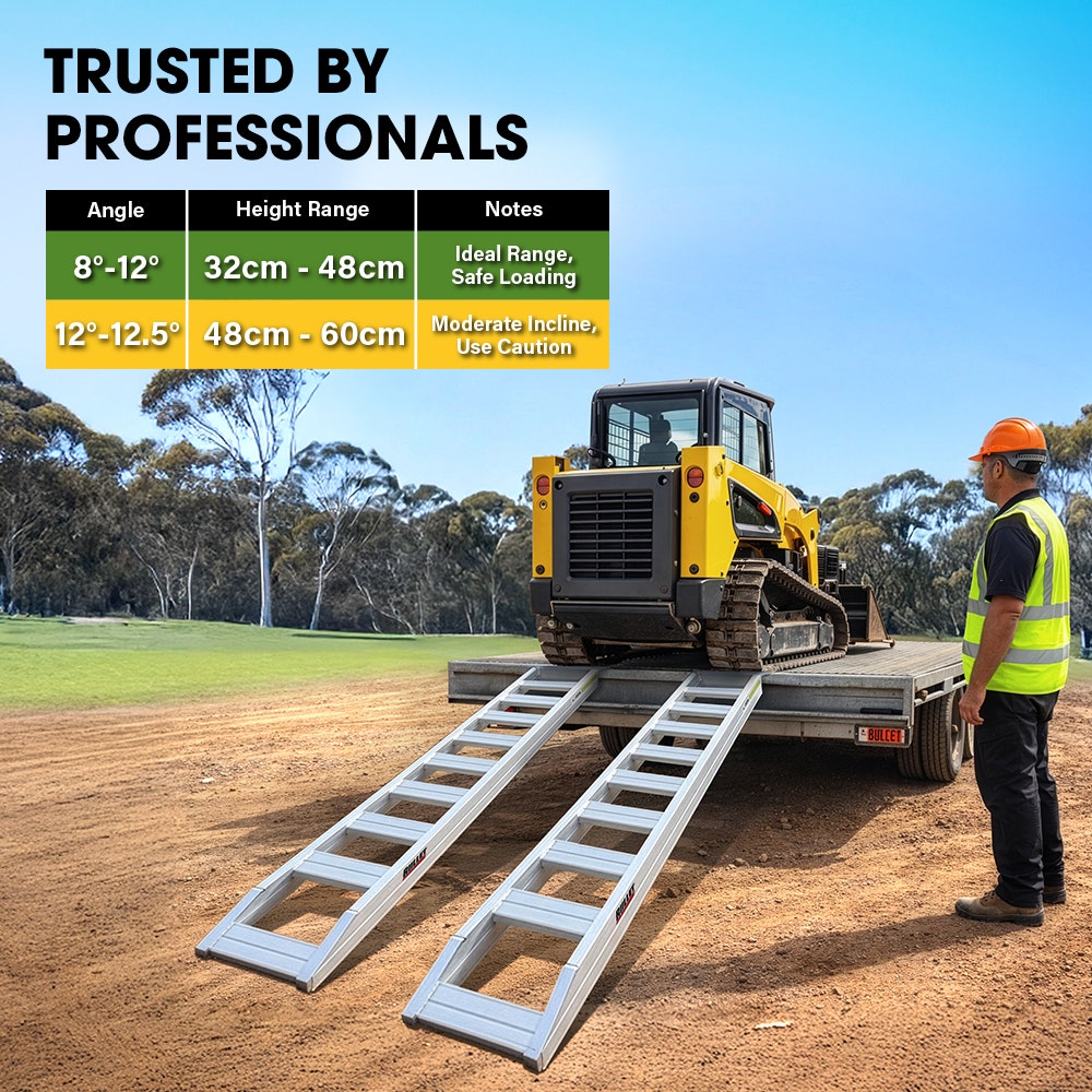 Bullet 2.3m aluminium loading ramps 4000kg — view 5