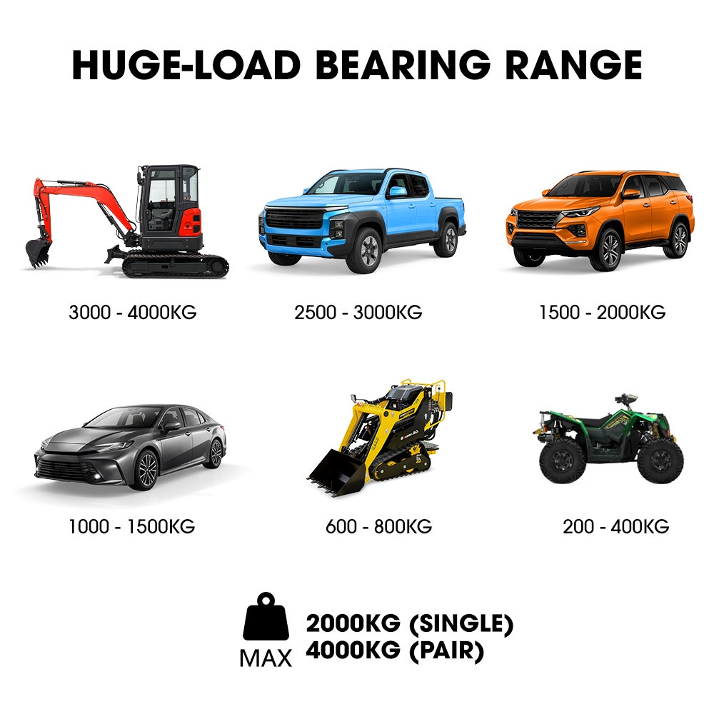 Bullet 2.3m aluminium loading ramps 4000kg — view 7