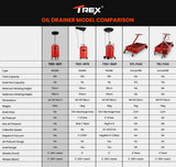 T-REX 60L Mobile Waste Oil Drainer — view 10