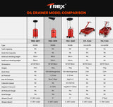 T-REX 80L mobile waste oil drainer — view 10