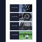 Portable Tyre Inflator Rechargeable Car Bike — view 15