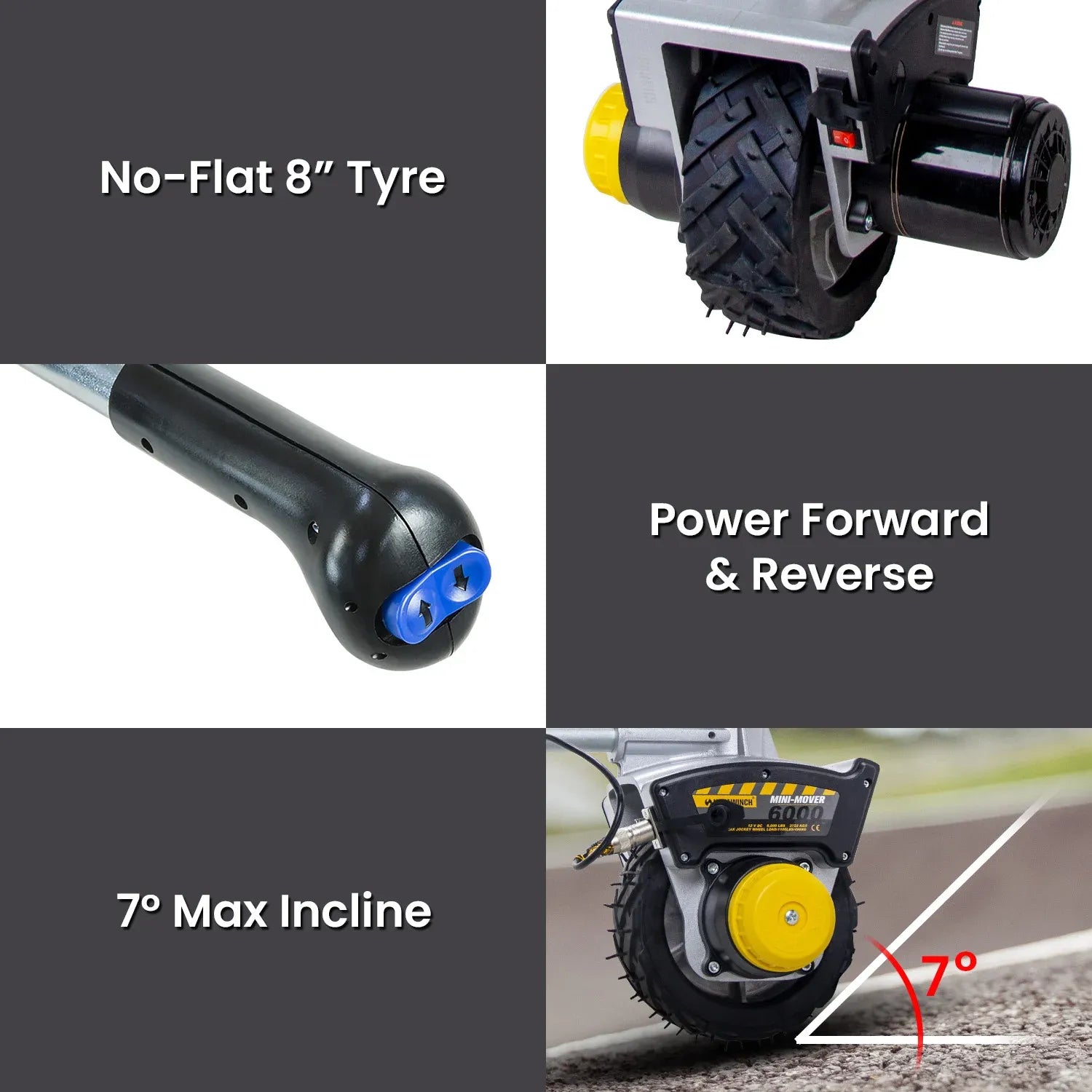 Novawinch Mini Mover 12v 550w Gen3 — view 12