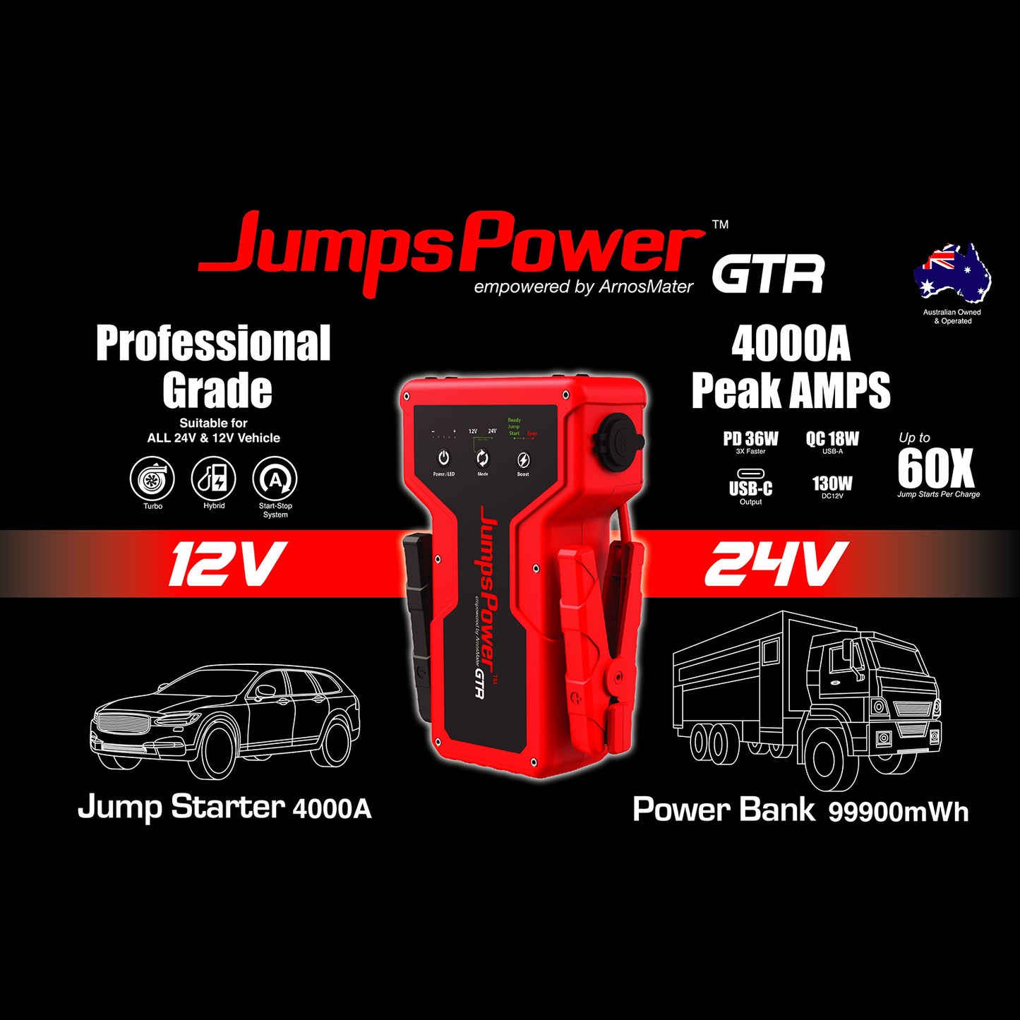 4000A Jump Starter 12V Powerbank 99900mWh — view 3