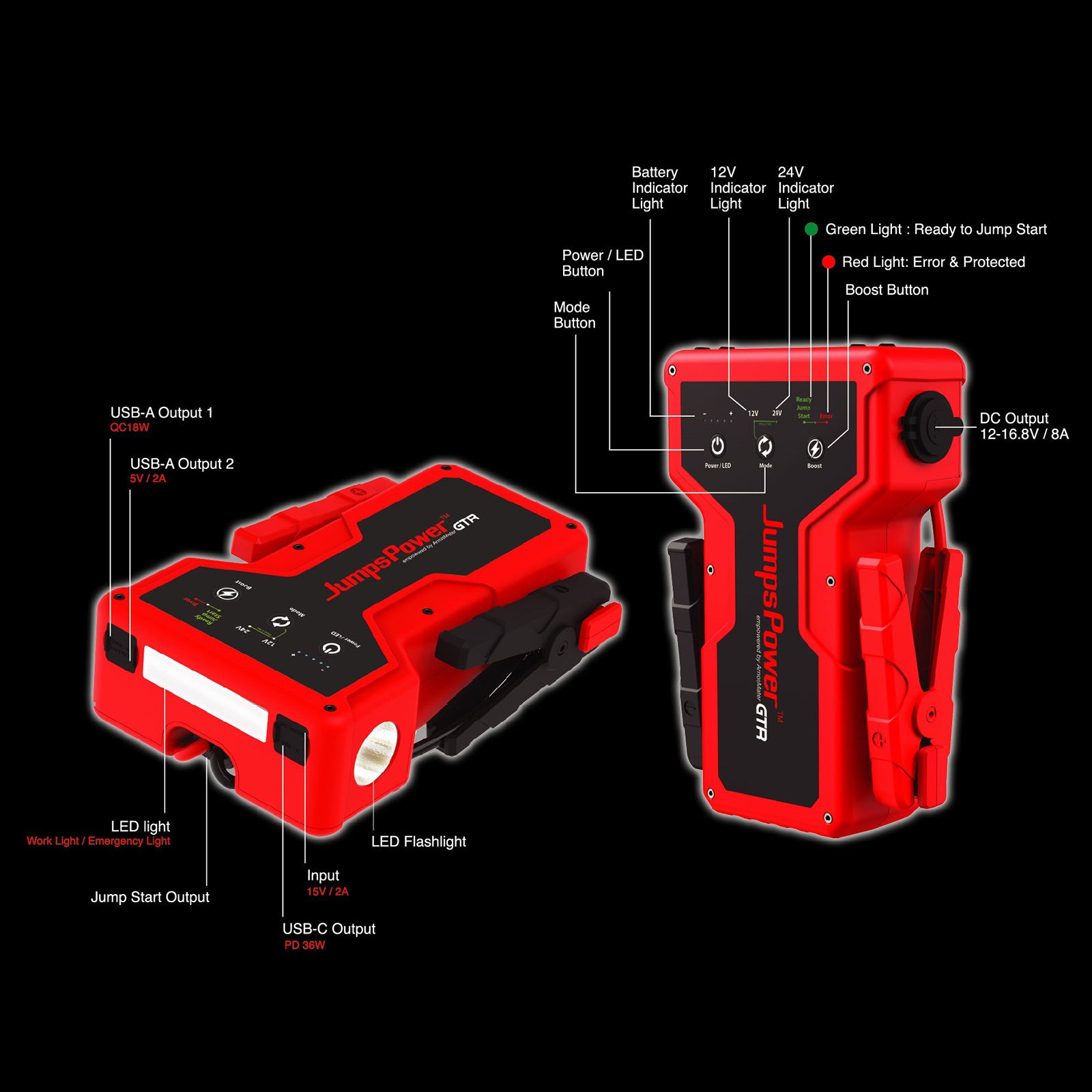 4000A Jump Starter 12V Powerbank 99900mWh — view 4