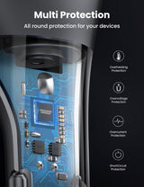 UGREEN 60712 84W Dual Port Car — view 6