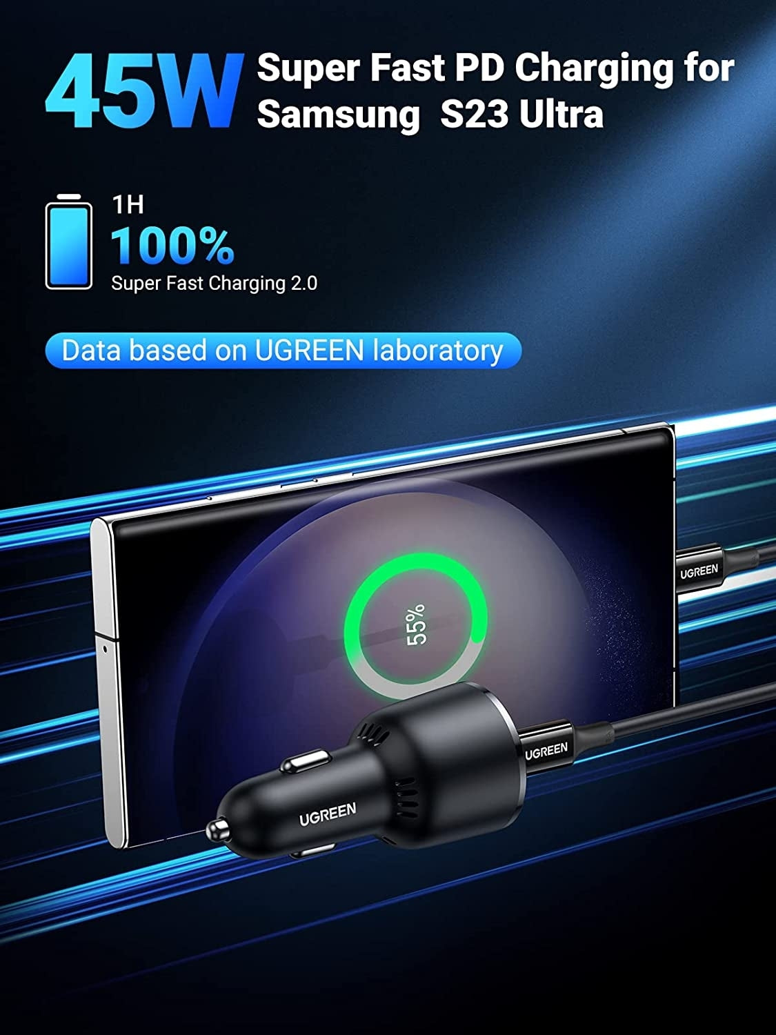 UGREEN 90645 63W USB-C Car Charger — view 3