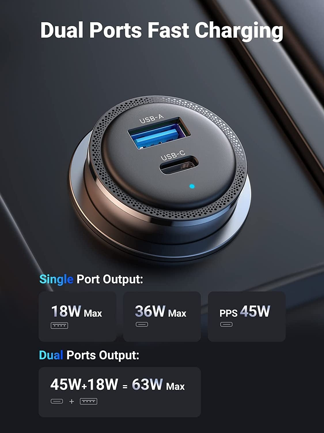 UGREEN 90645 63W USB-C Car Charger — view 5
