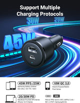 UGREEN 90645 63W USB-C Car Charger — view 7