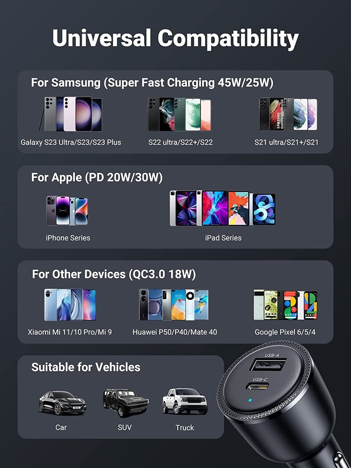 UGREEN 90645 63W USB-C Car Charger — view 9