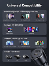 UGREEN 90645 63W USB-C Car Charger — view 9