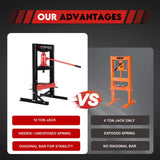 10 ton hydraulic shop press H-frame — view 3