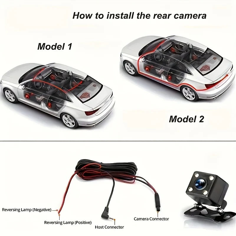 4-Channel 360 Degree Panoramic 1080P HD — view 9