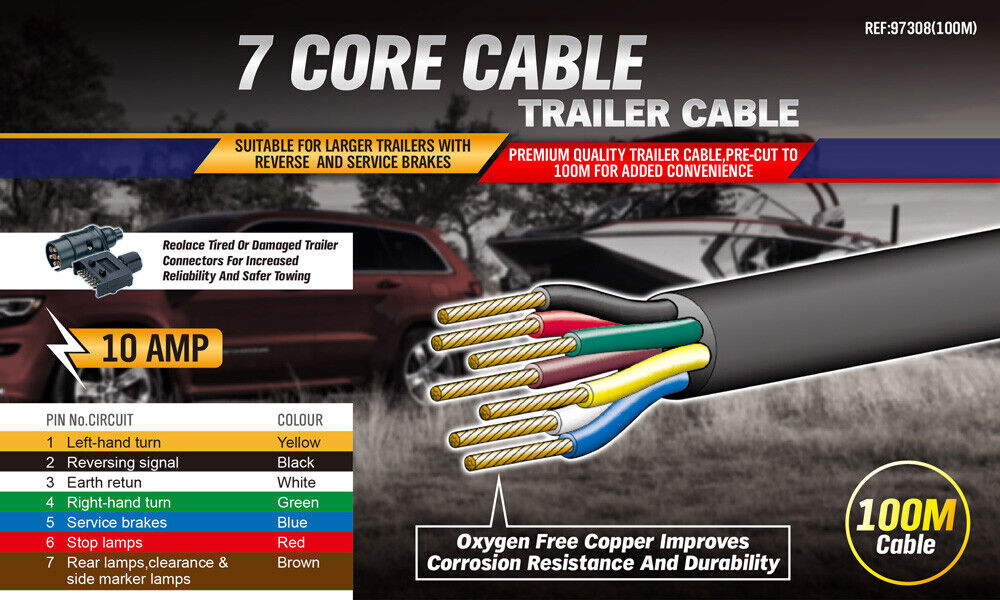 100m 7 core trailer wire cable — view 3