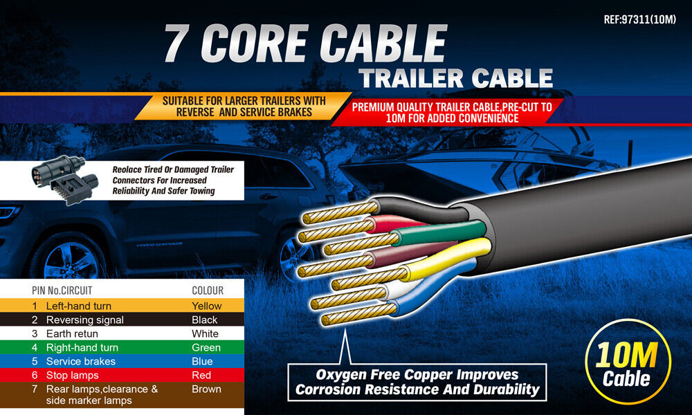 10m 7 core trailer wire cable — view 3