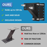 Heavy Duty Car Trailer Spare — view 5