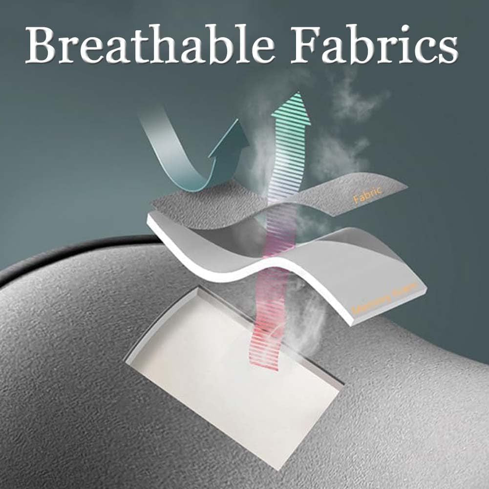 Ergonomic Memory Foam Car Headrest — view 4