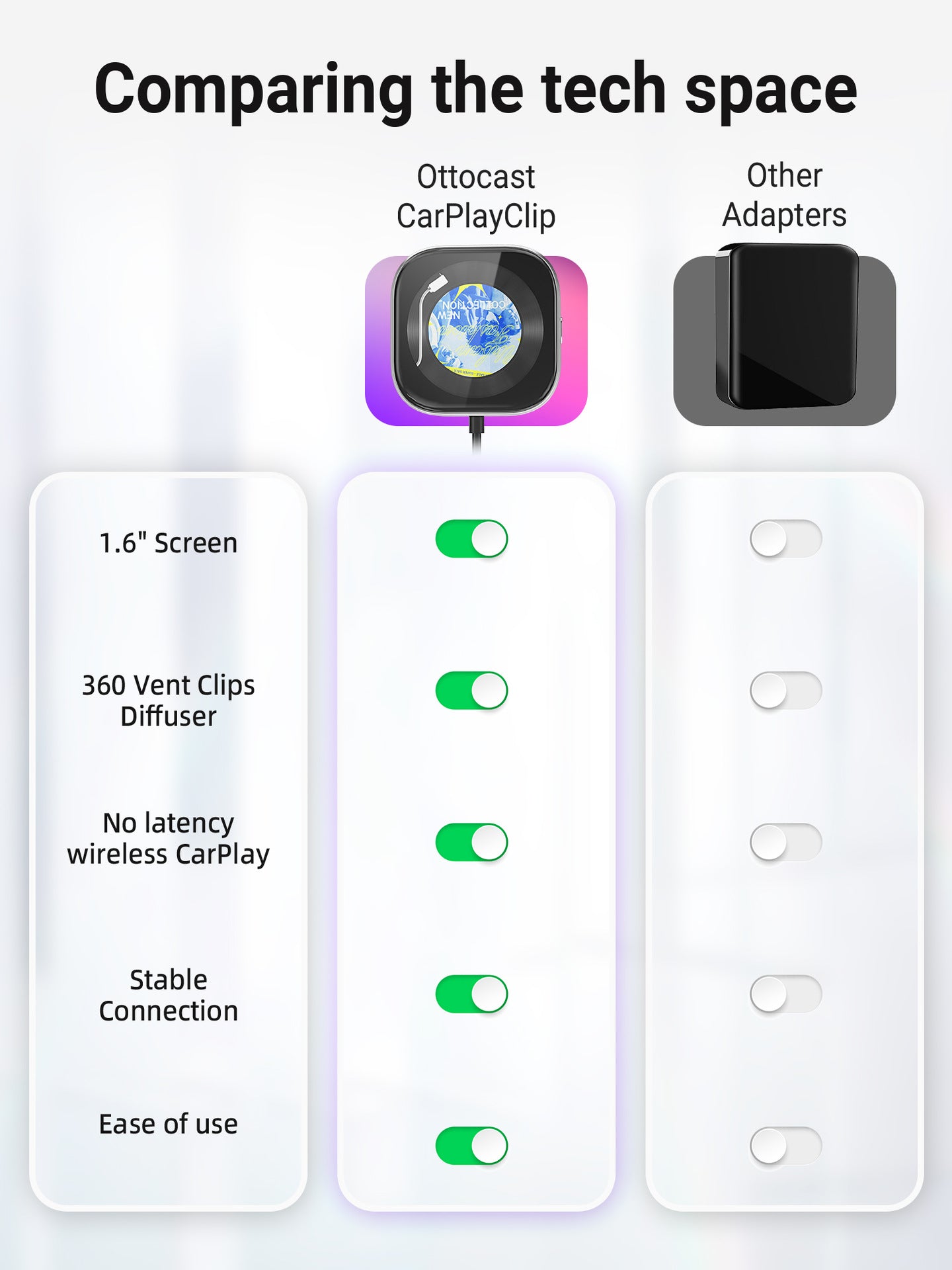 Wireless CarPlay Adapter with 1.6 — view 15