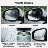 Car Rearview Mirror HD Rainproof Film — view 3