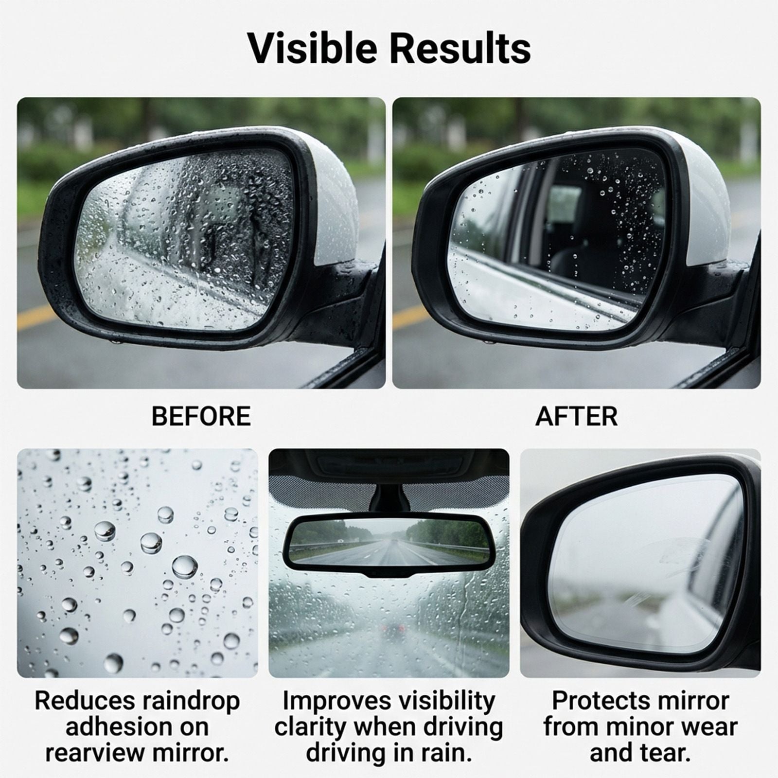 Car Rearview Mirror HD Rainproof Film — view 3