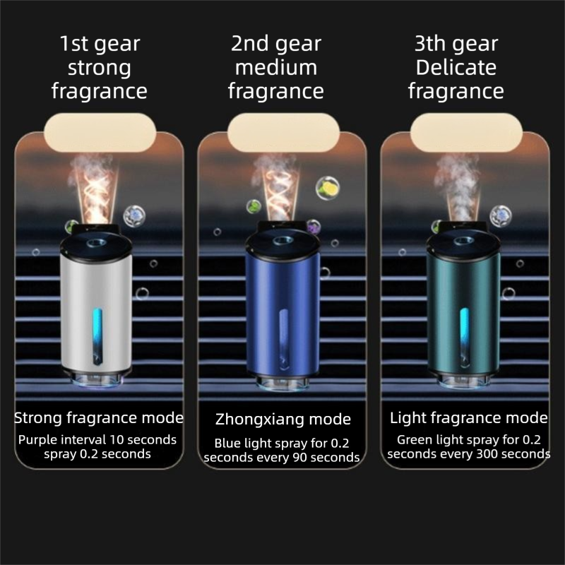 2-piece car aroma diffuser and storage bin — view 14