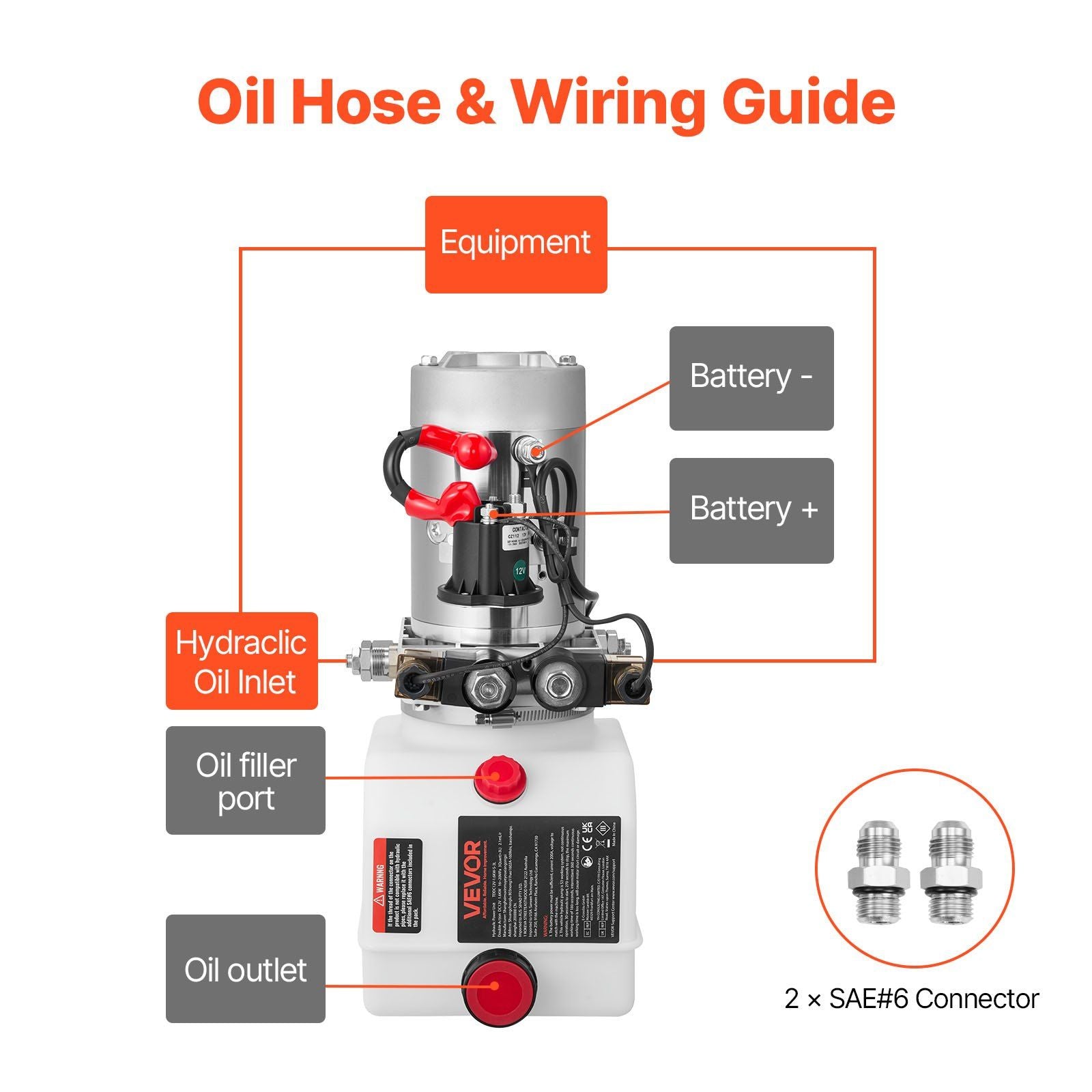 3 L Hydraulic Power Unit — view 7