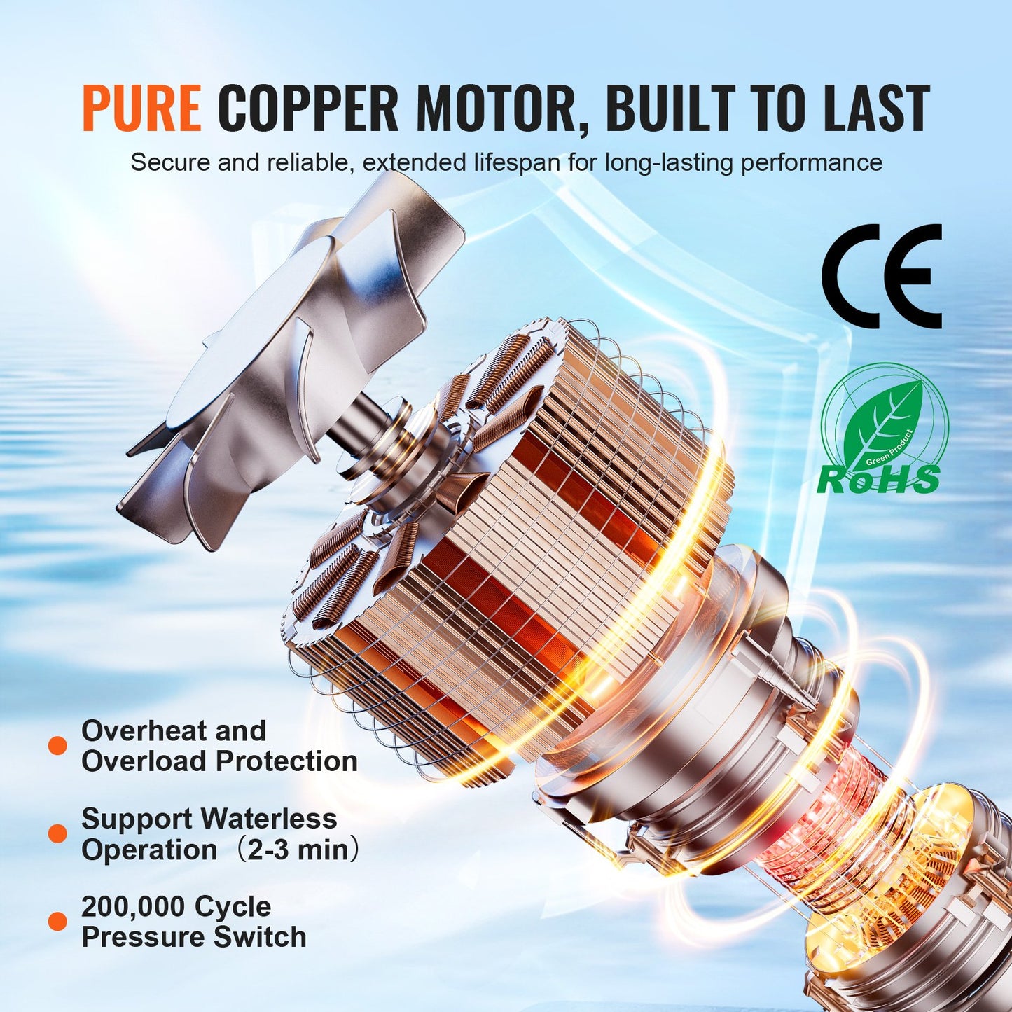 Diaphragm Pump 1.8GPM 6.81 L/min — view 5