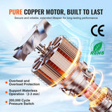 Diaphragm Pump 1.8GPM 6.81 L/min — view 5