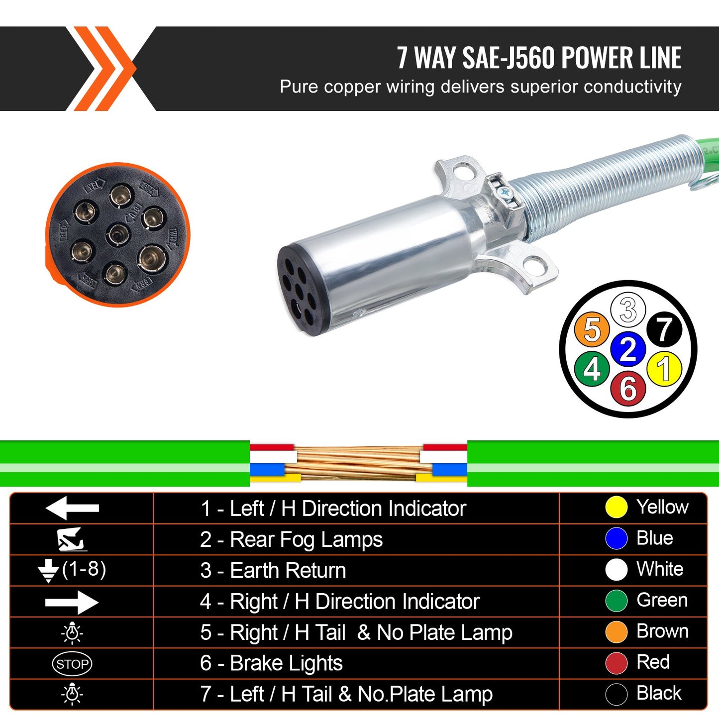 Semi Truck Air Lines Kit — view 5