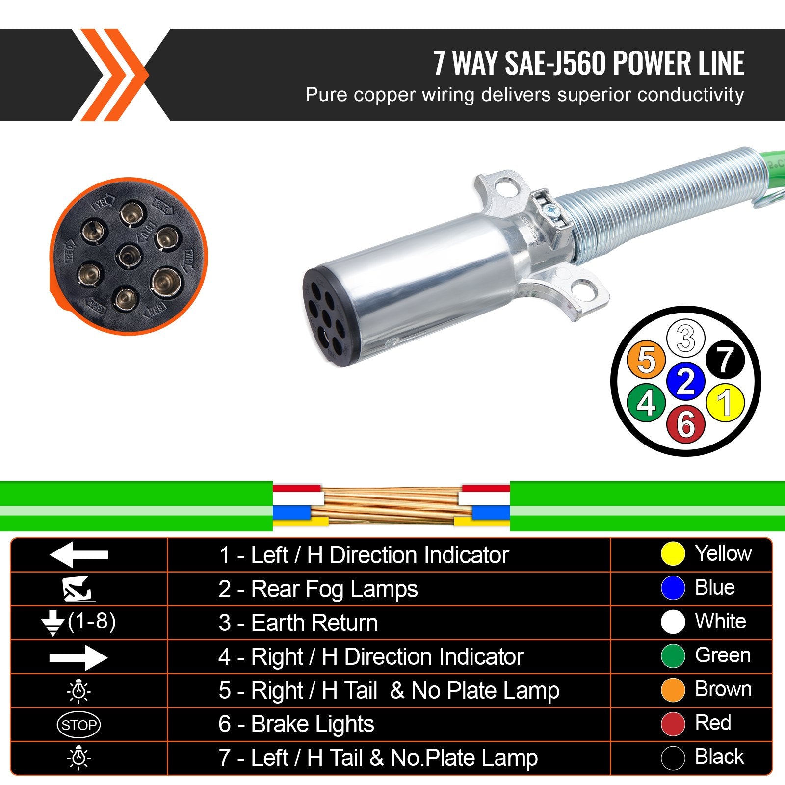 Semi Truck Air Lines Kit — view 5