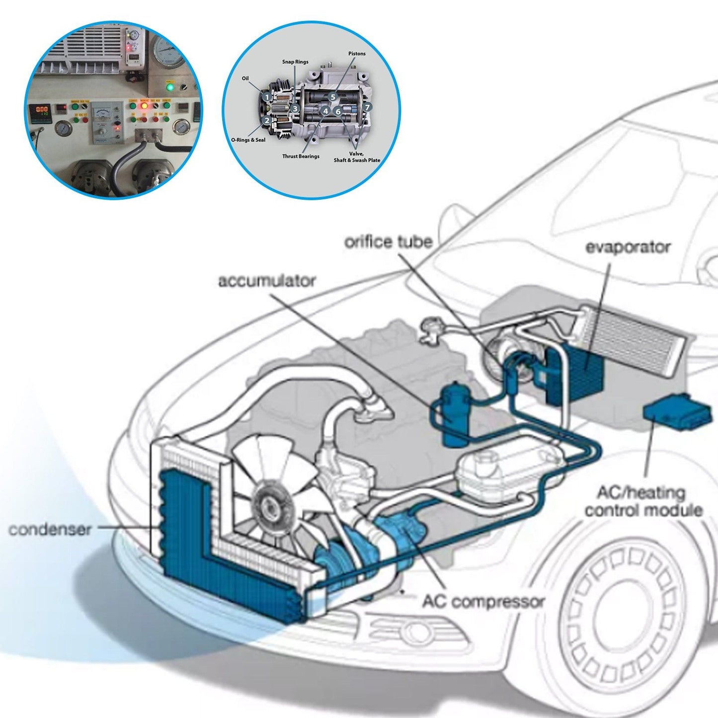 A/C Compressor for 07-12 Chevrolet Traverse Gmc — view 4