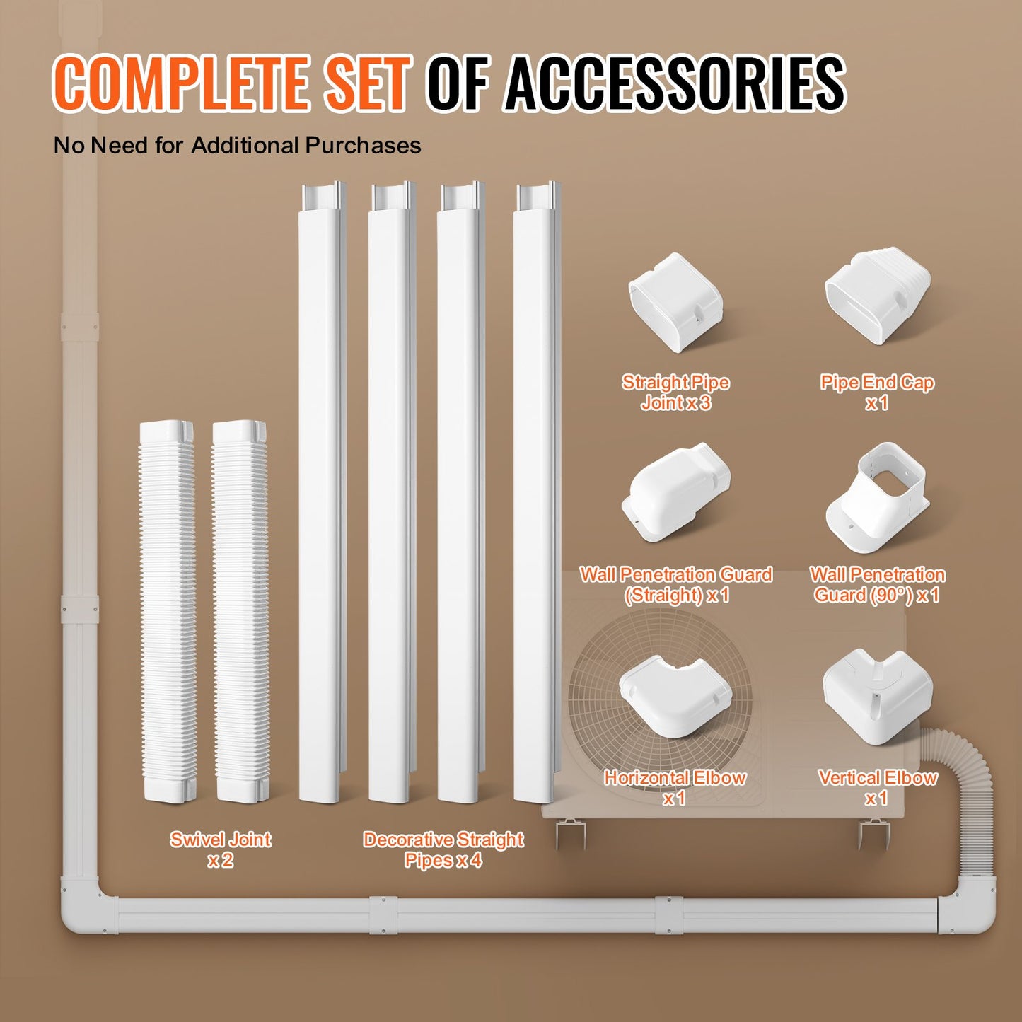 Mini Split Line Set Cover — view 5