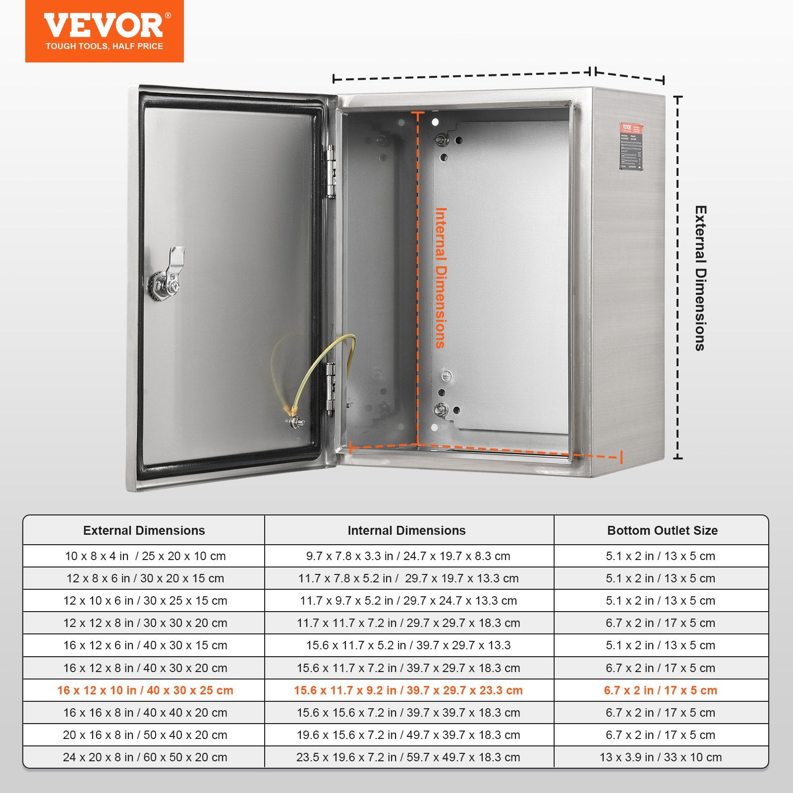 Steel Electrical Box, 40x30x25 cm — view 8