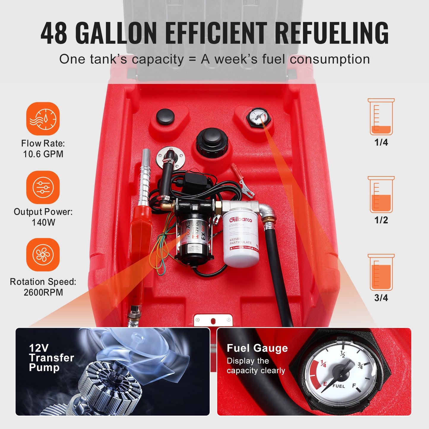 Portable Diesel & Gasoline Tank — view 4