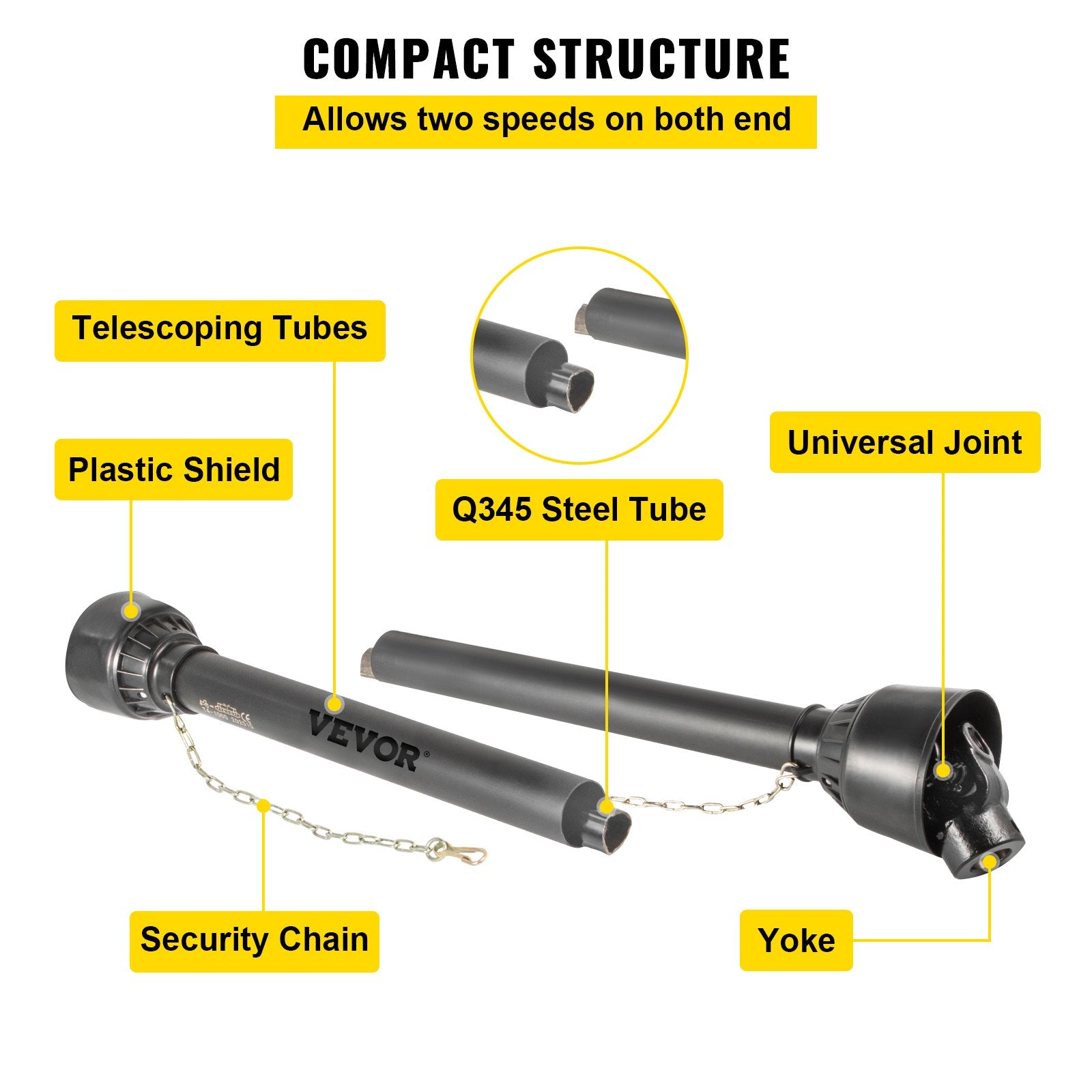 PTO Shaft PTO Drive Shaft 1-3/8 — view 6