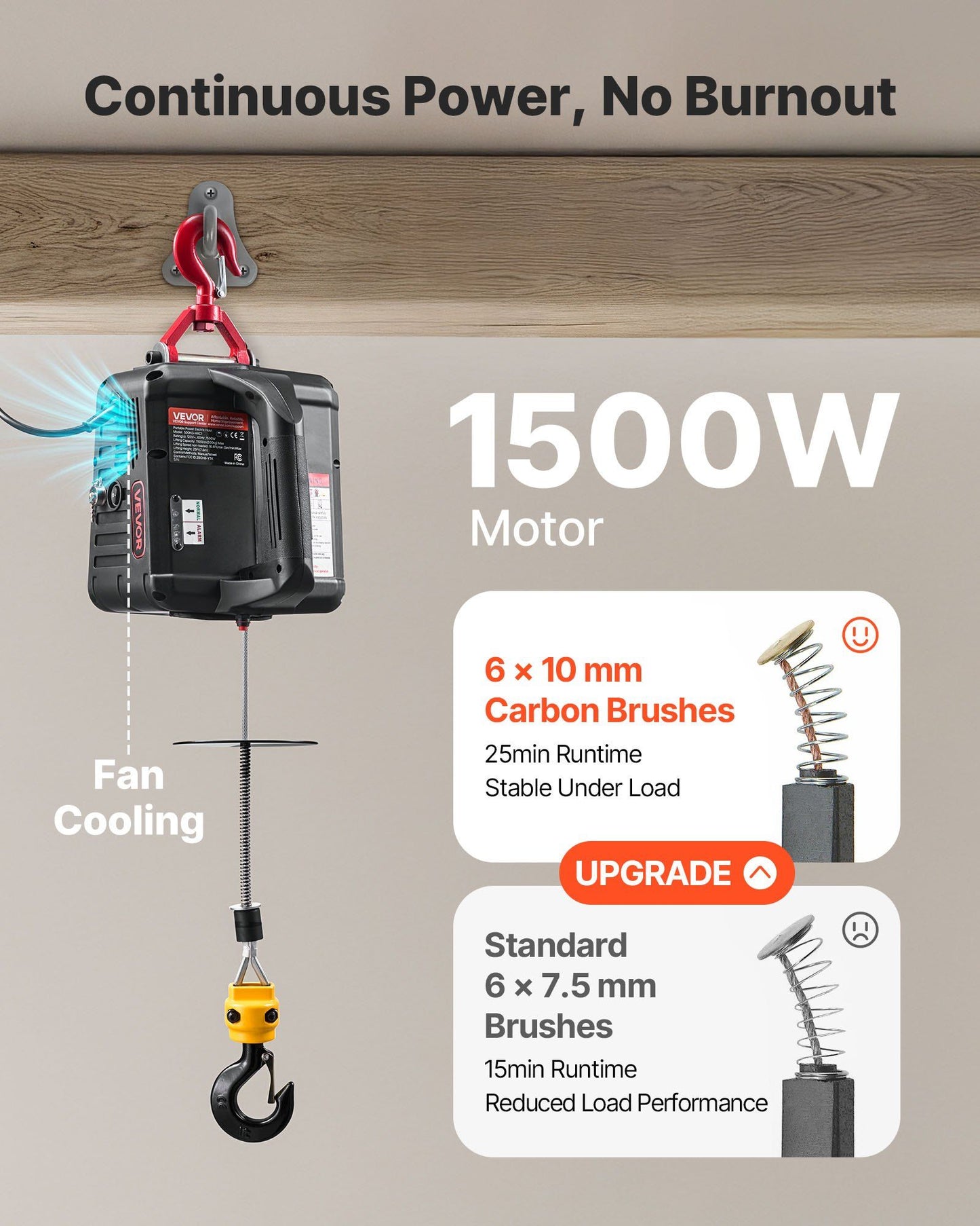 2-in-1 Electric Hoist Winch — view 6
