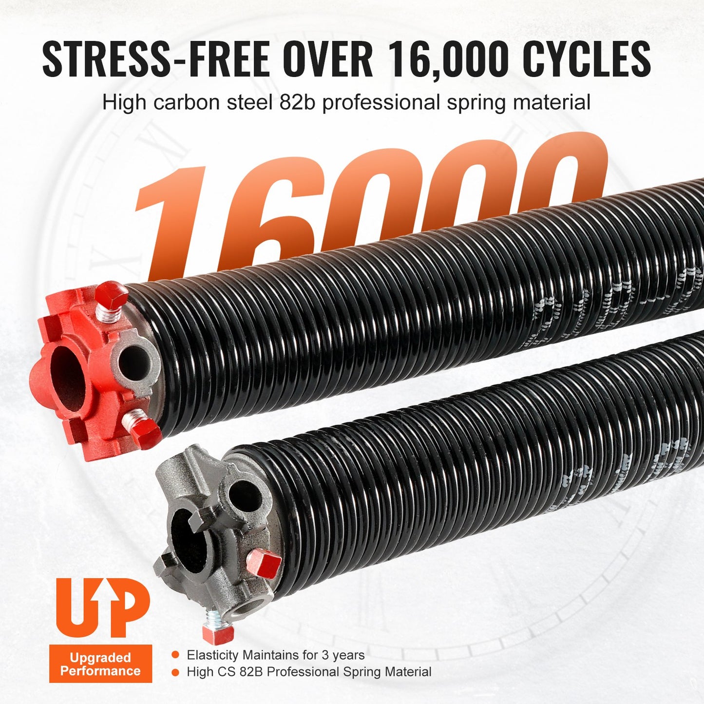 Garage Door Torsion Springs Pair — view 5
