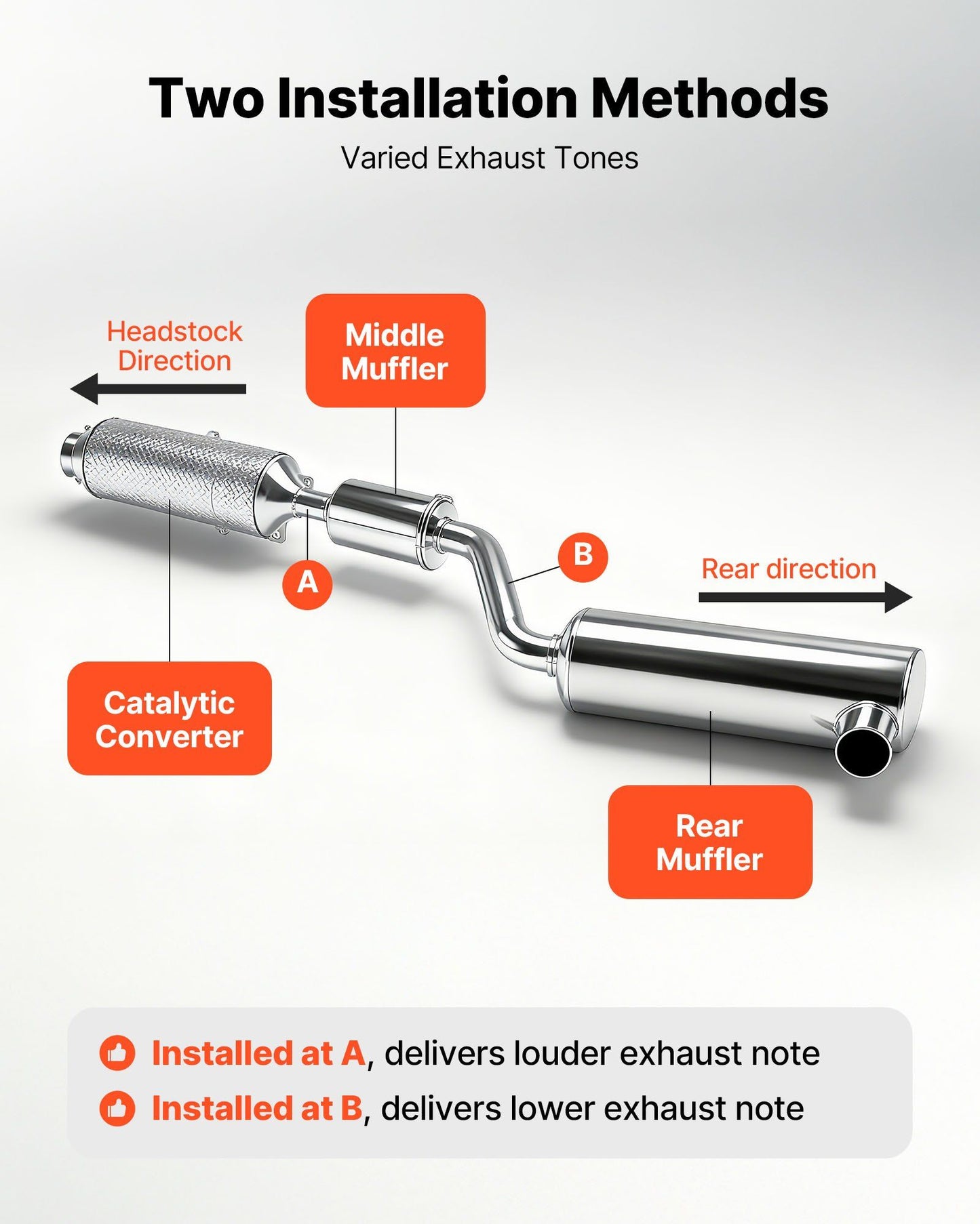 Electric exhaust cutout 63.5 mm valve kit — view 6
