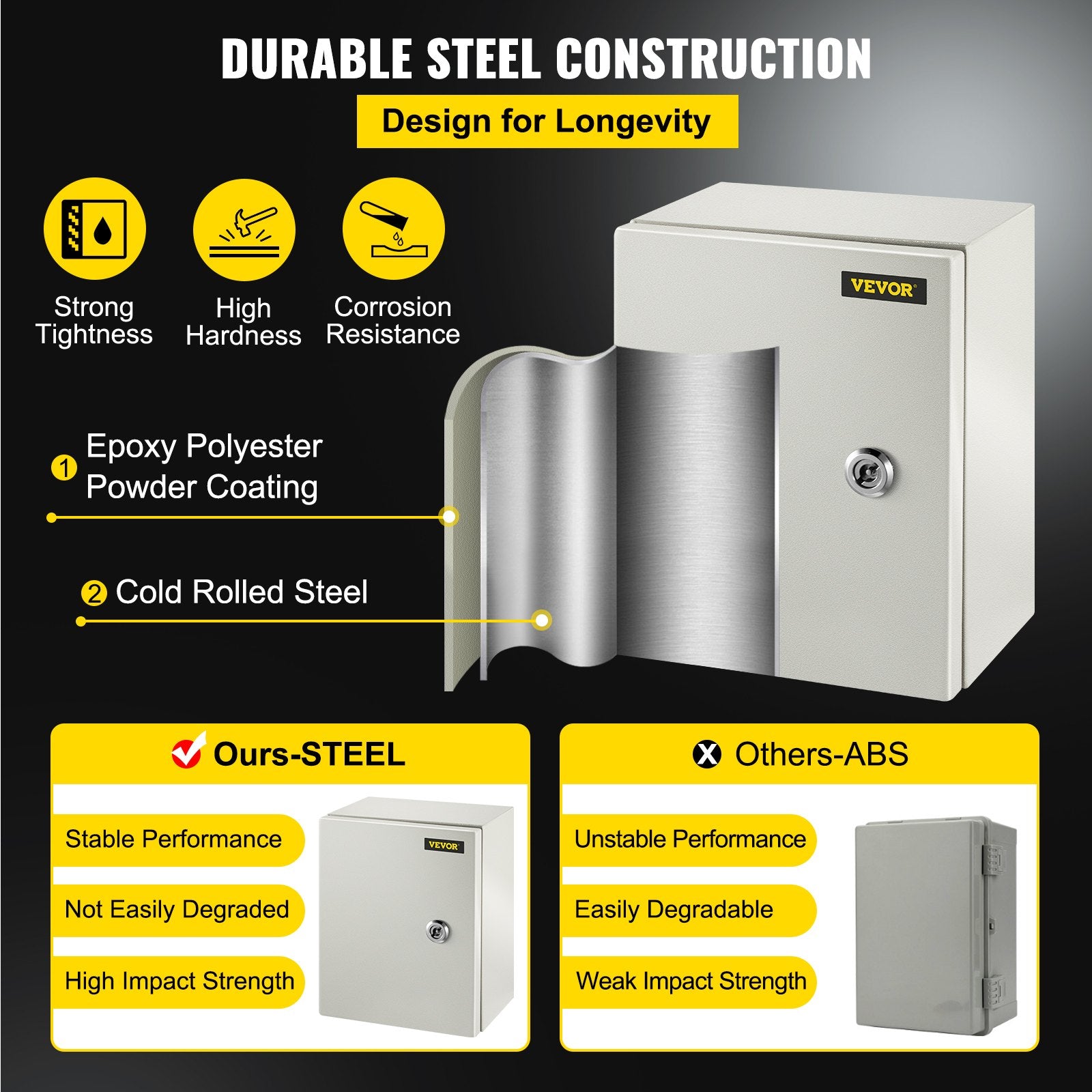 NEMA Steel Enclosure, 25 x — view 4