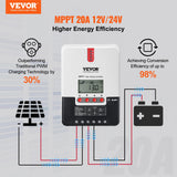 20A MPPT Solar Charge Controller — view 3