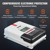 20A MPPT Solar Charge Controller — view 7