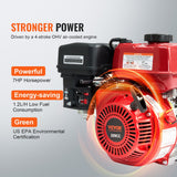 Gasoline Engine Water Pump Gas Powered — view 5