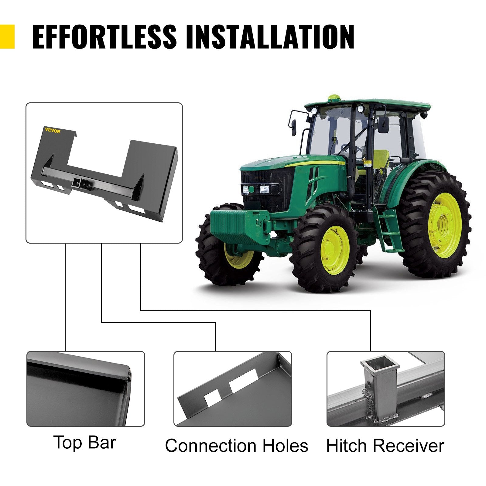 Universal Skid Steer Mount Plate — view 7